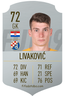 livakovic fifa 18