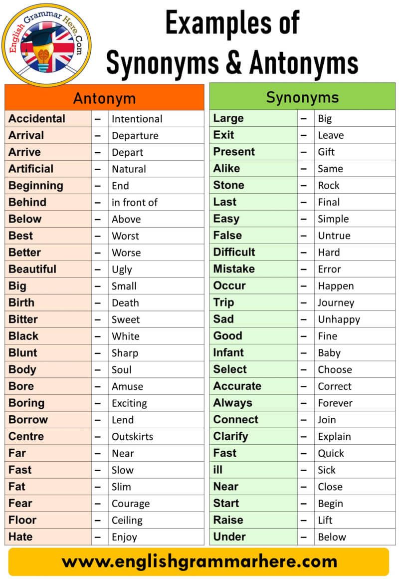 grammar antonyms