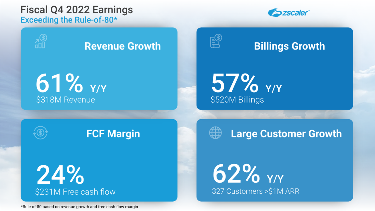 zscaler earnings