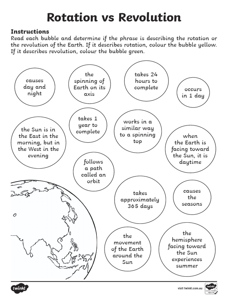 rotation and revolution worksheet