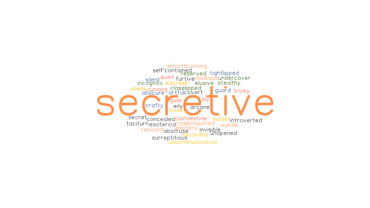 synonyms for secretive