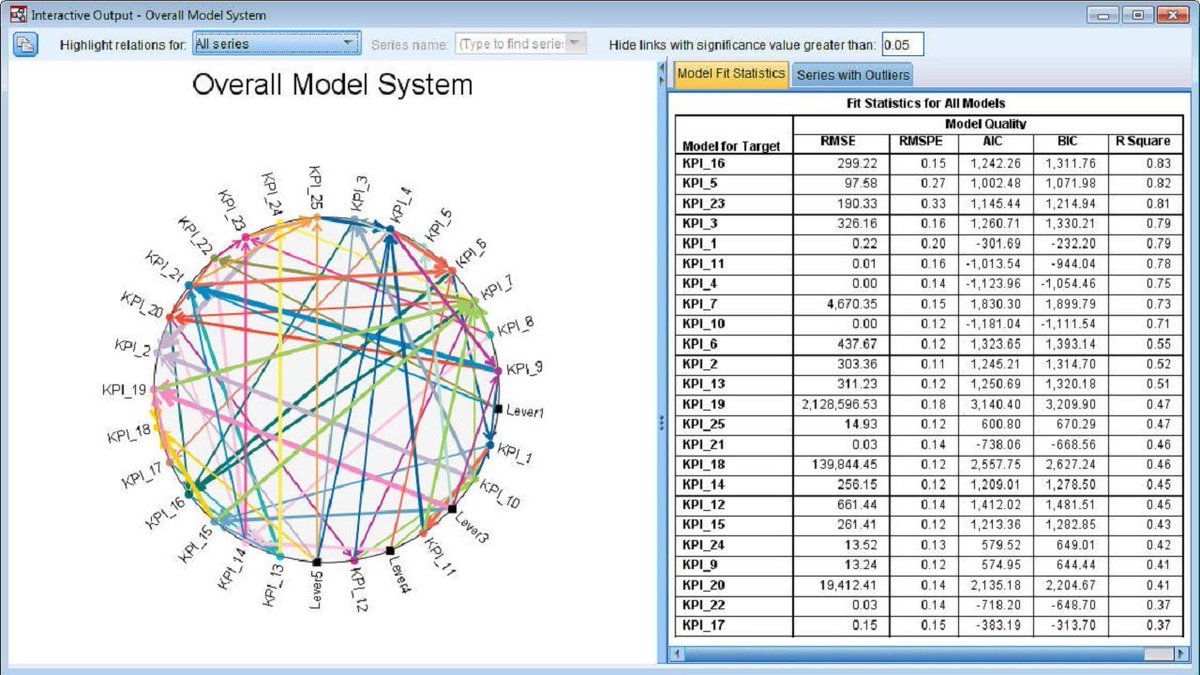 descargar spss 23 full español gratis 32 bits