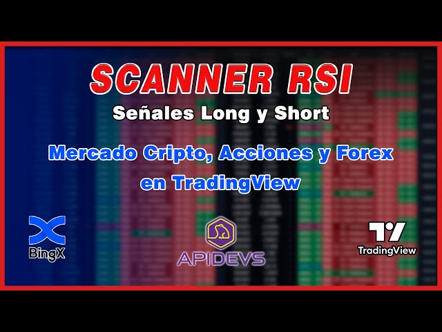 tradingview rsi scanner