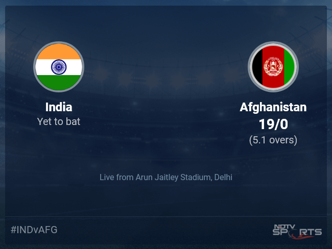 india vs afghanistan odi scorecard 2023