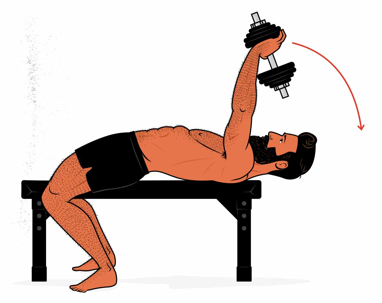 lateral pulldown dumbbell alternative