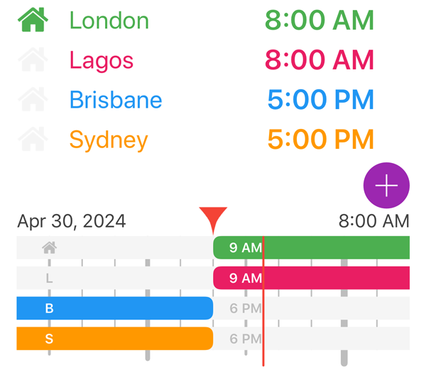 uk to australia time difference