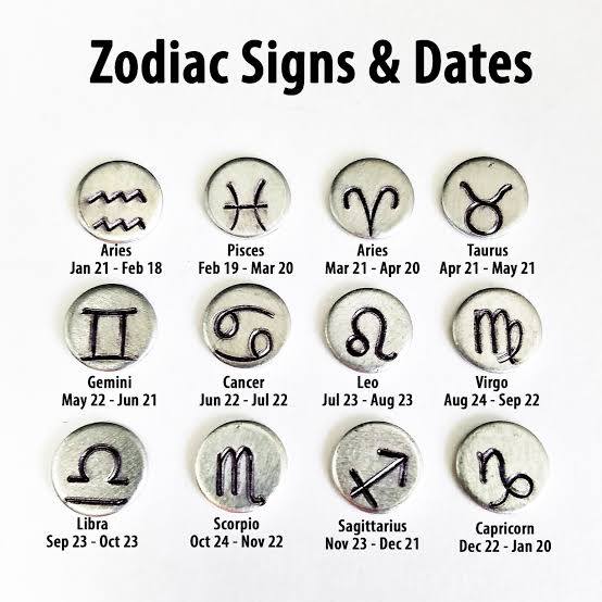 zodiac symbol december