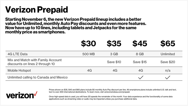 verizon prepaid