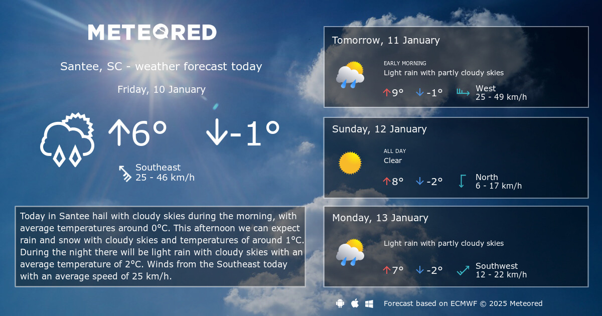 santee sc weather 10 day forecast