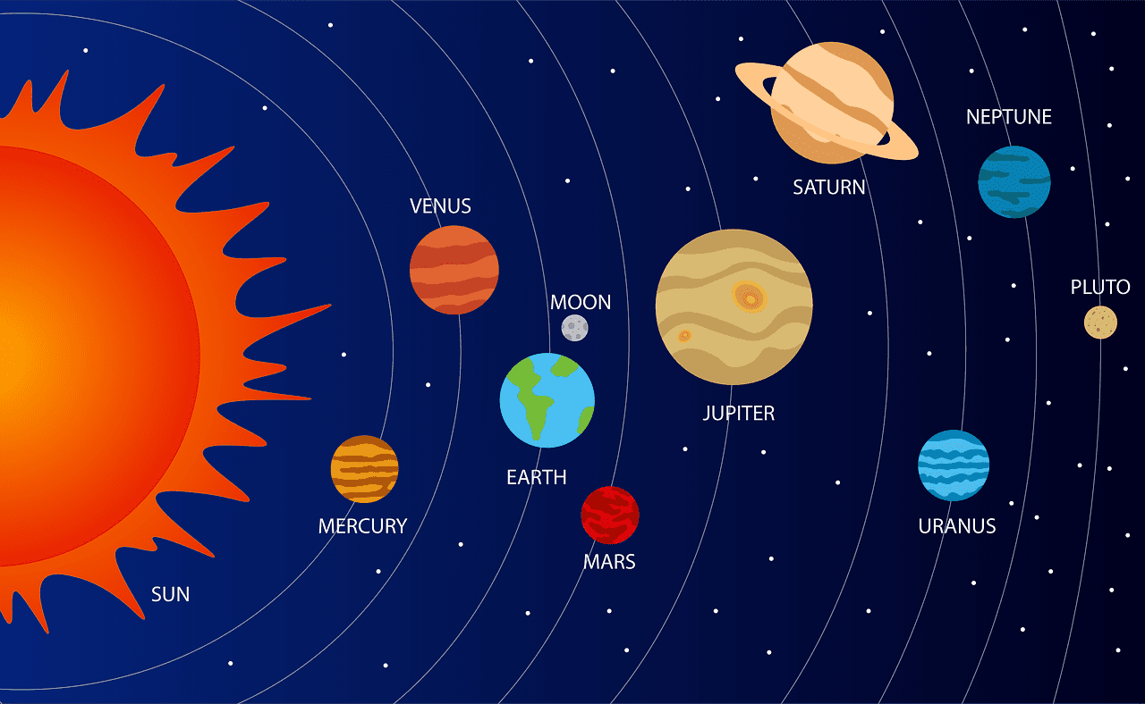 the third largest planet