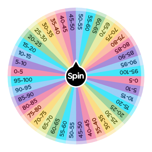 age spin wheel