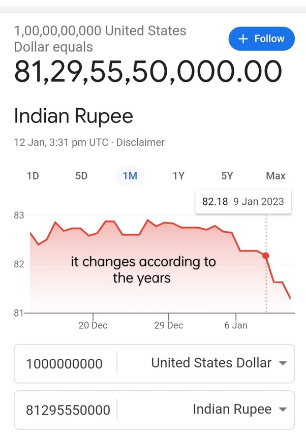 1000000000 dollars in rupees