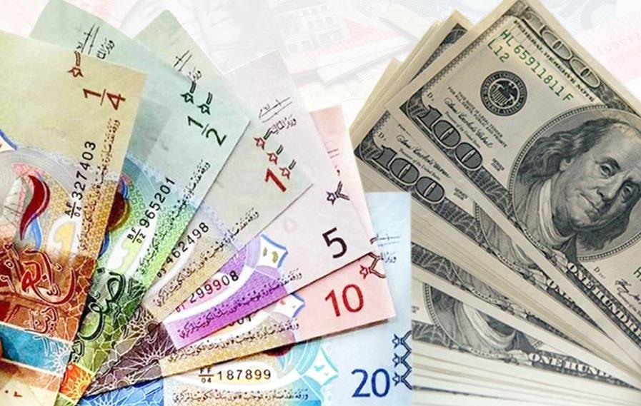 1 dollar to kuwaiti dinar