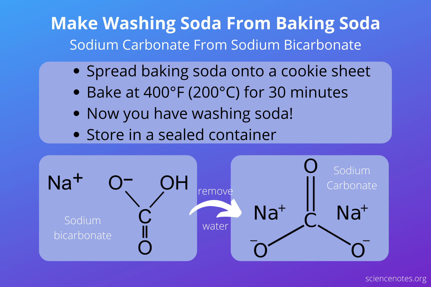 how is washing soda obtained from baking soda