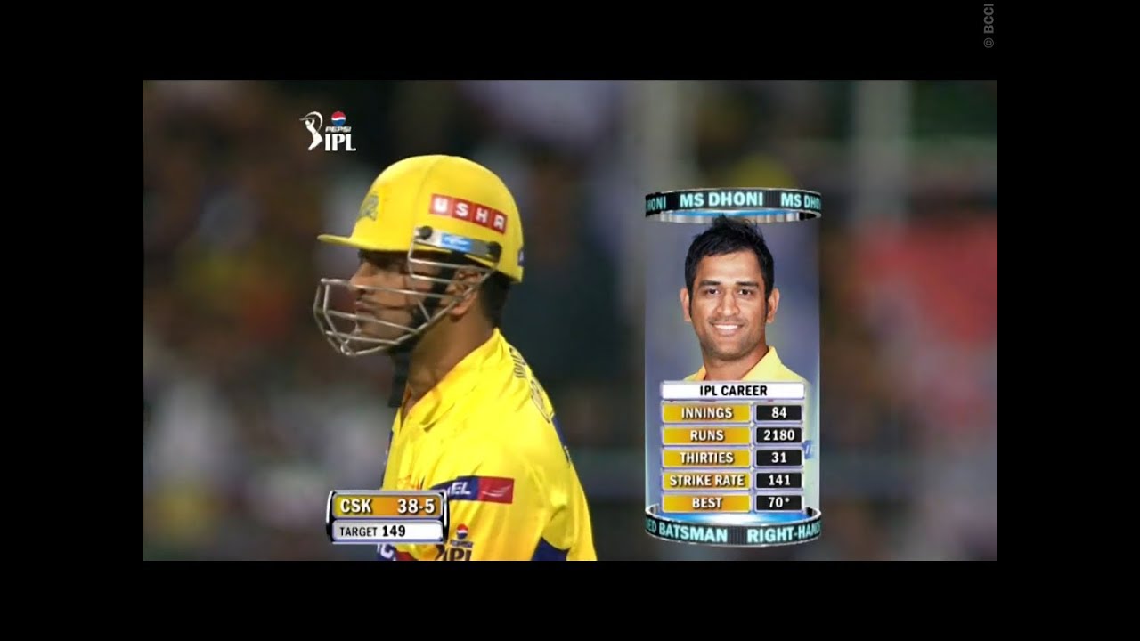 csk vs mi 2014 eliminator highlights