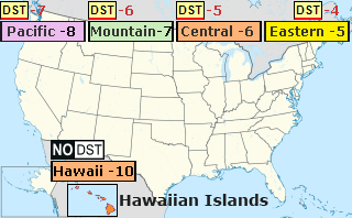 honolulu time zone