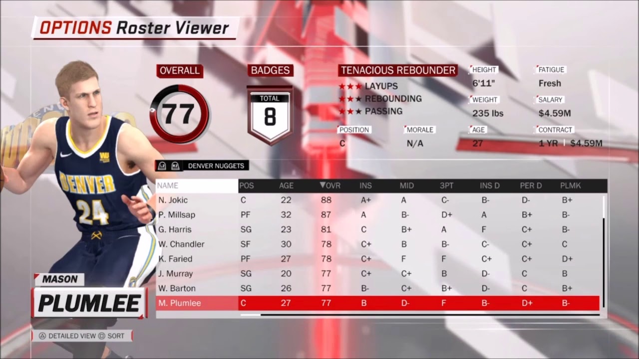 nba 2k18 player ratings