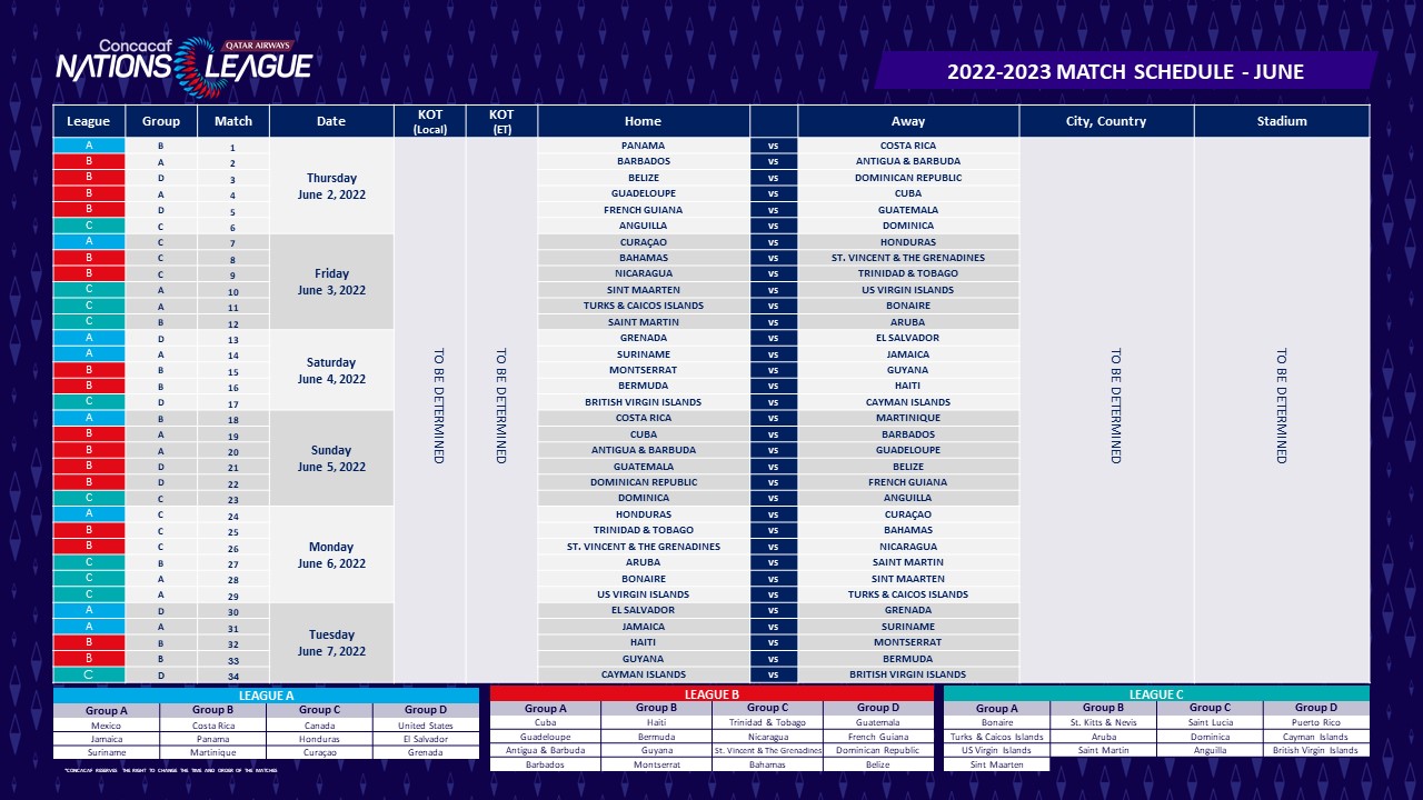 concacaf nations league 2022