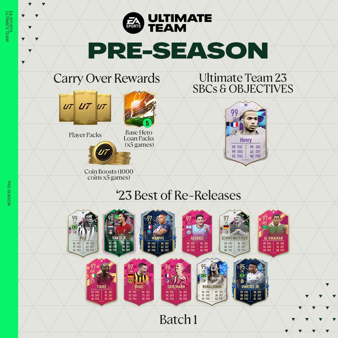 fifa 23 pre-season