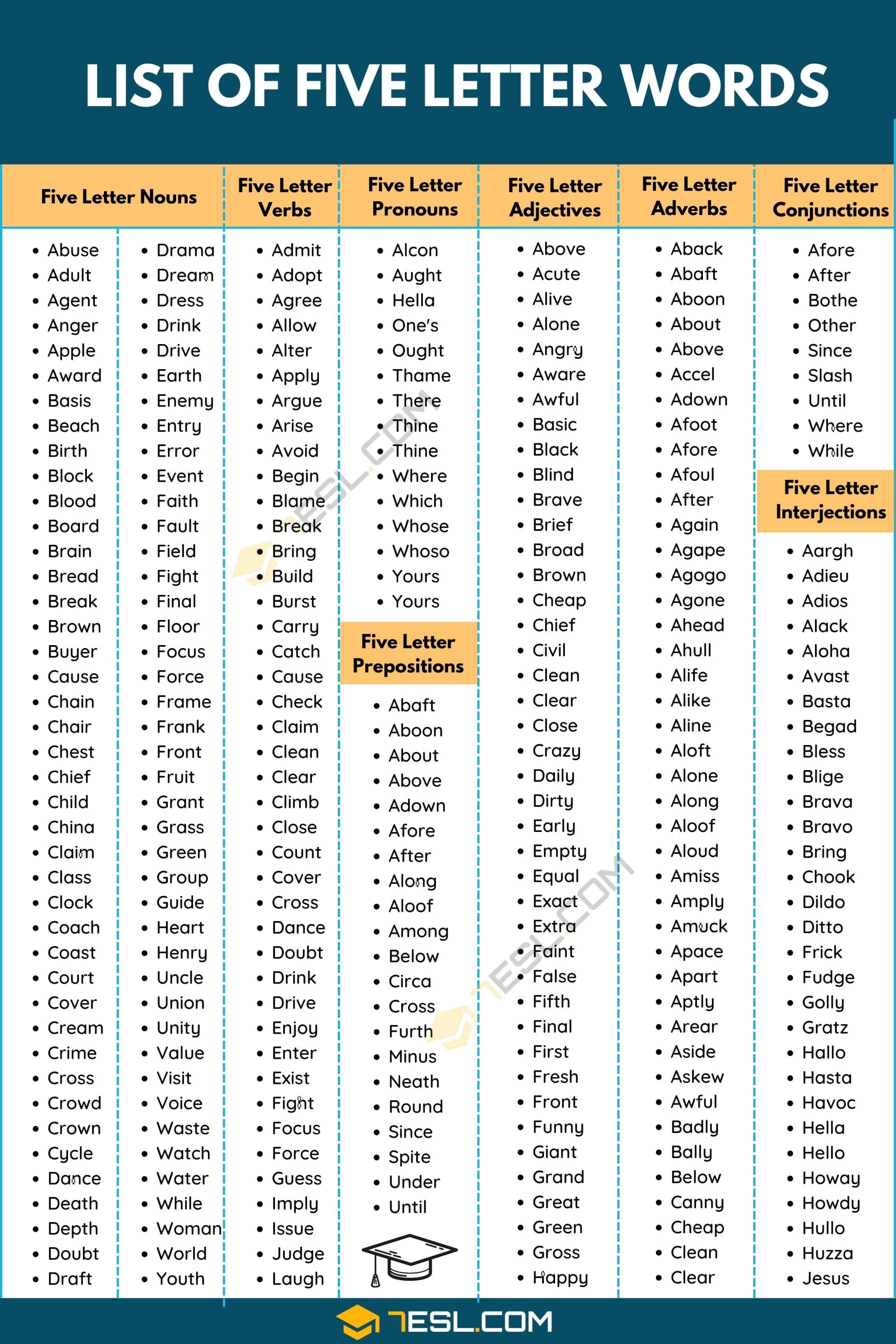 s o 5 letter words