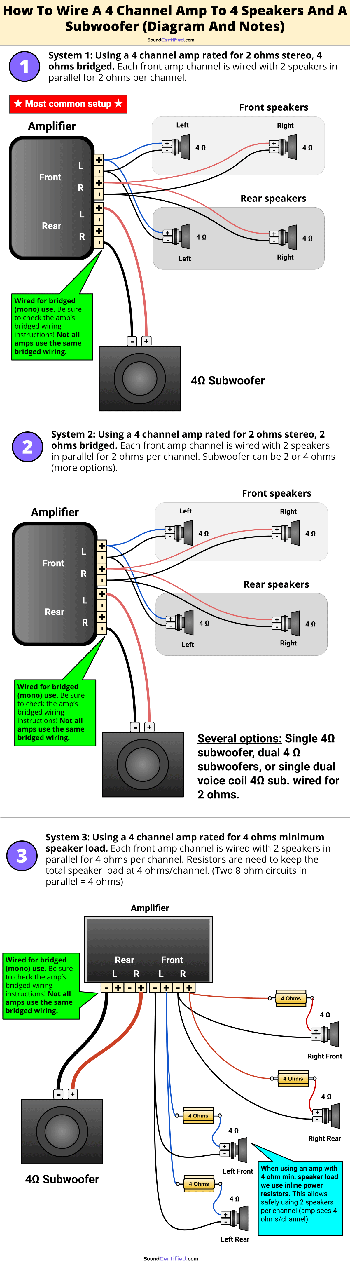 wiring a sub and amp diagram