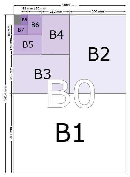 2b size photo for marriage certificate