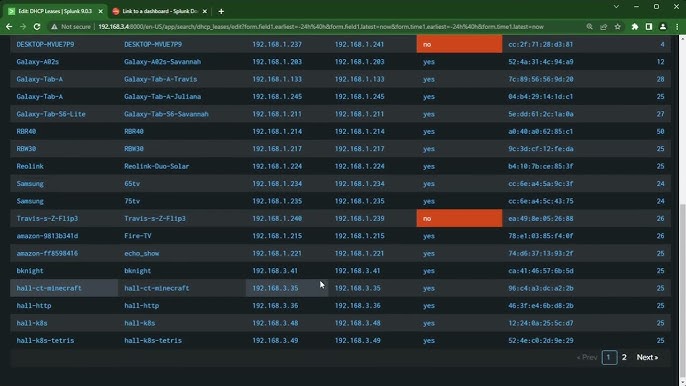 splunk lookup table