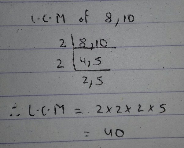 common multiples of 8 and 10