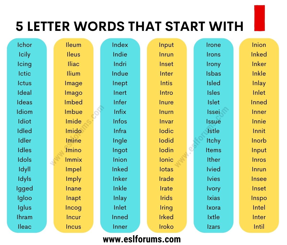 five letter word starts with i