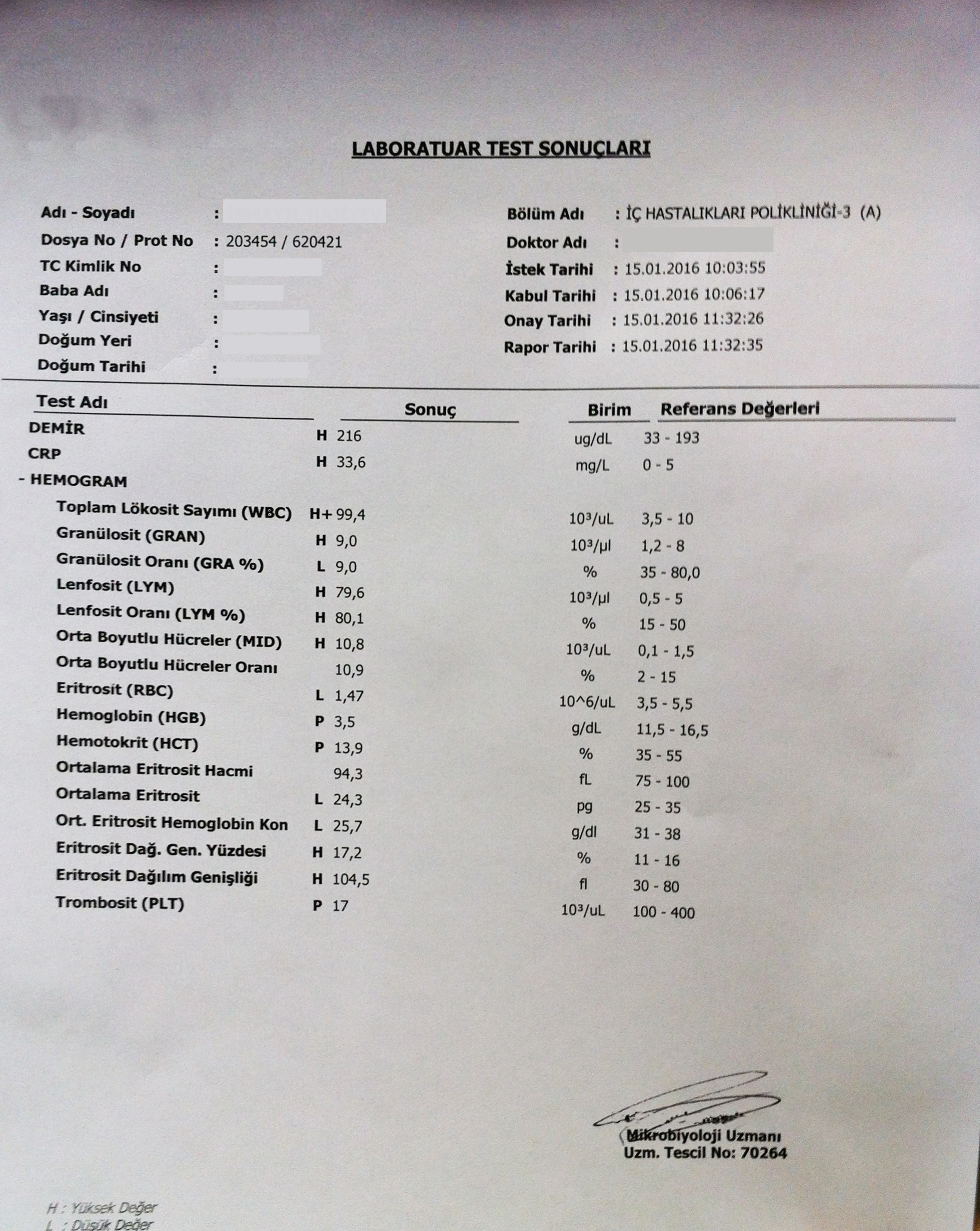 karşıyaka kan tahlil sonuçları