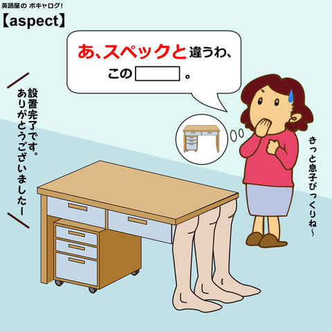 aspect 意味