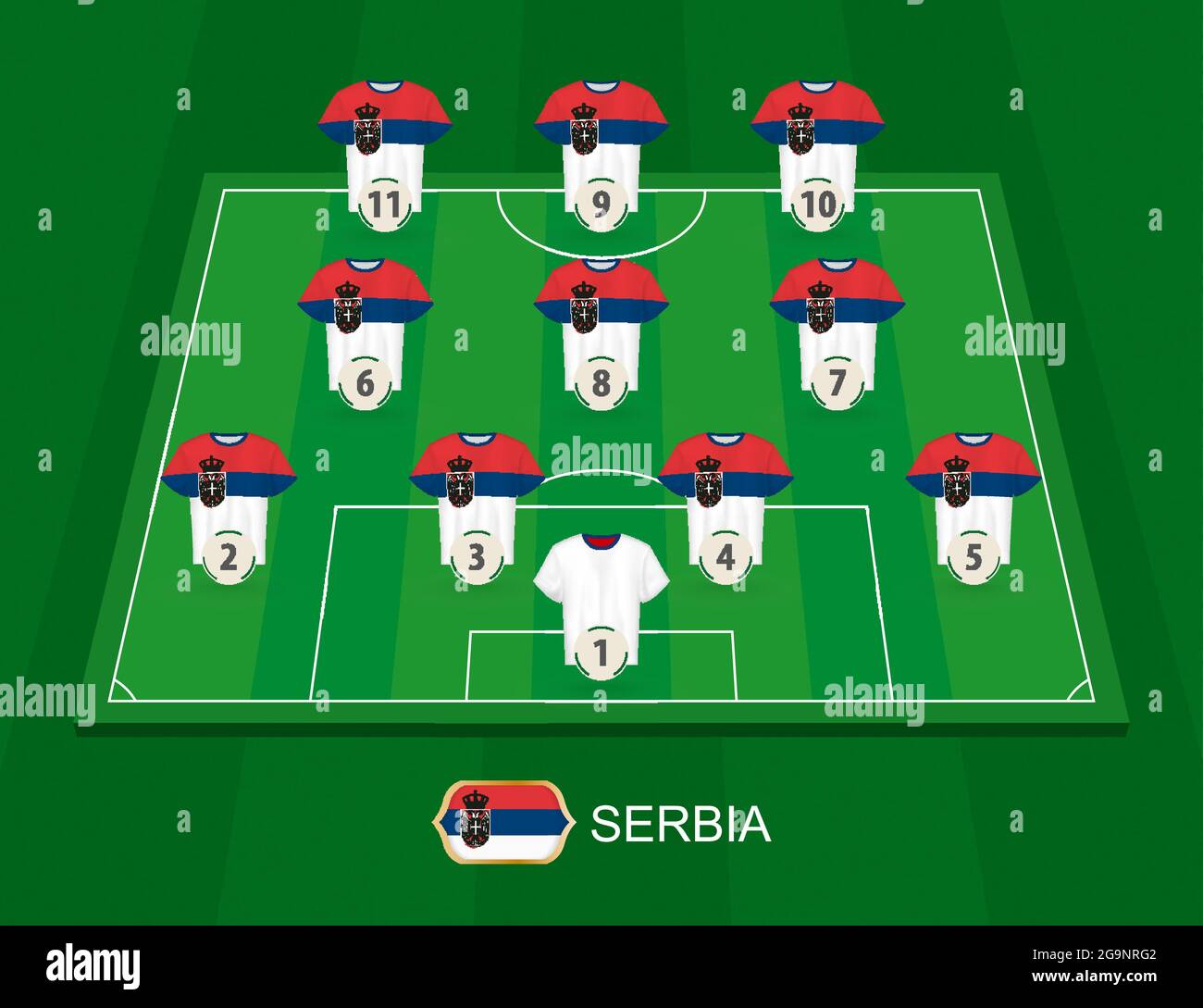 serbia national football team vs bulgaria national football team lineups