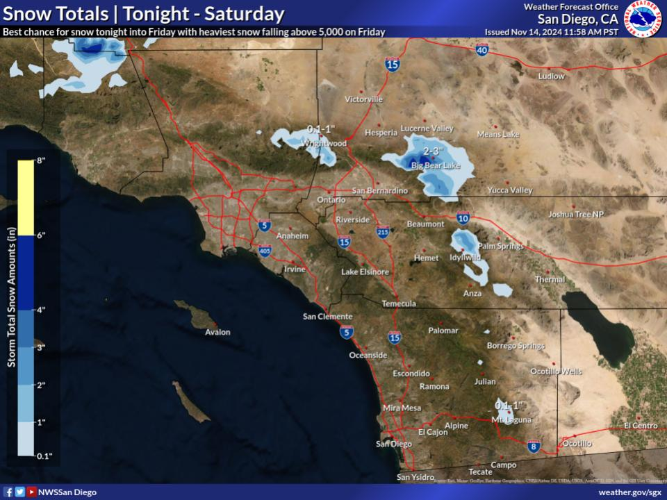 san diego forecast