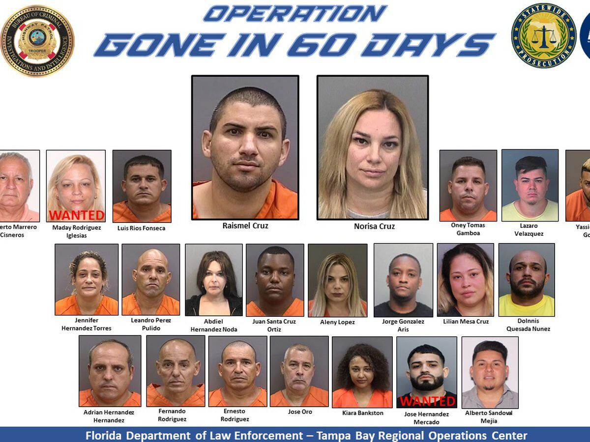 tampa bay mugshots