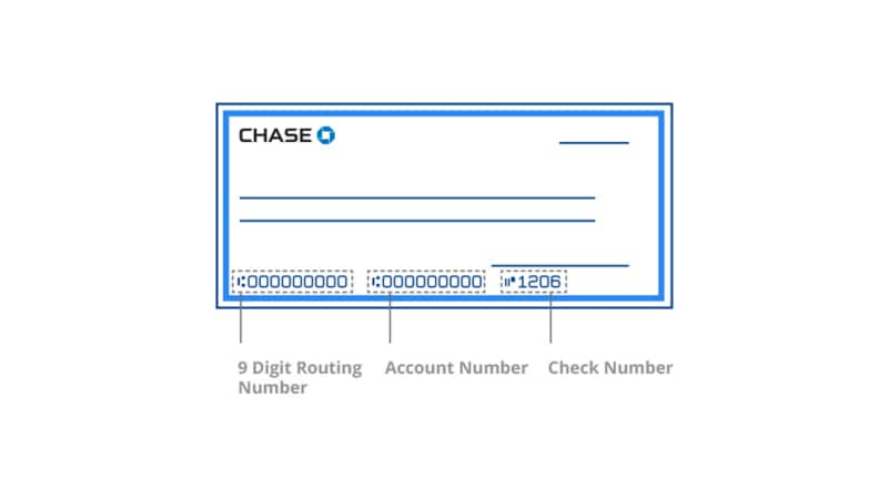 chase bank routing