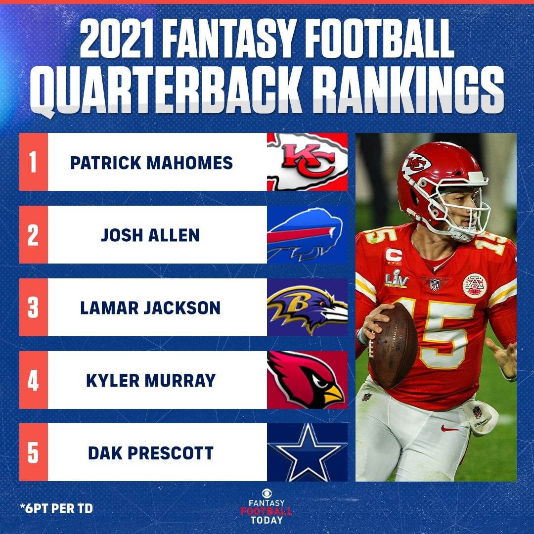 cbs fantasy football rankings