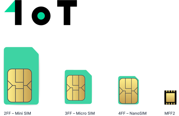 mff2 embedded sim