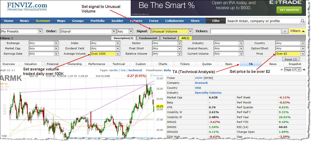 swing trading screener