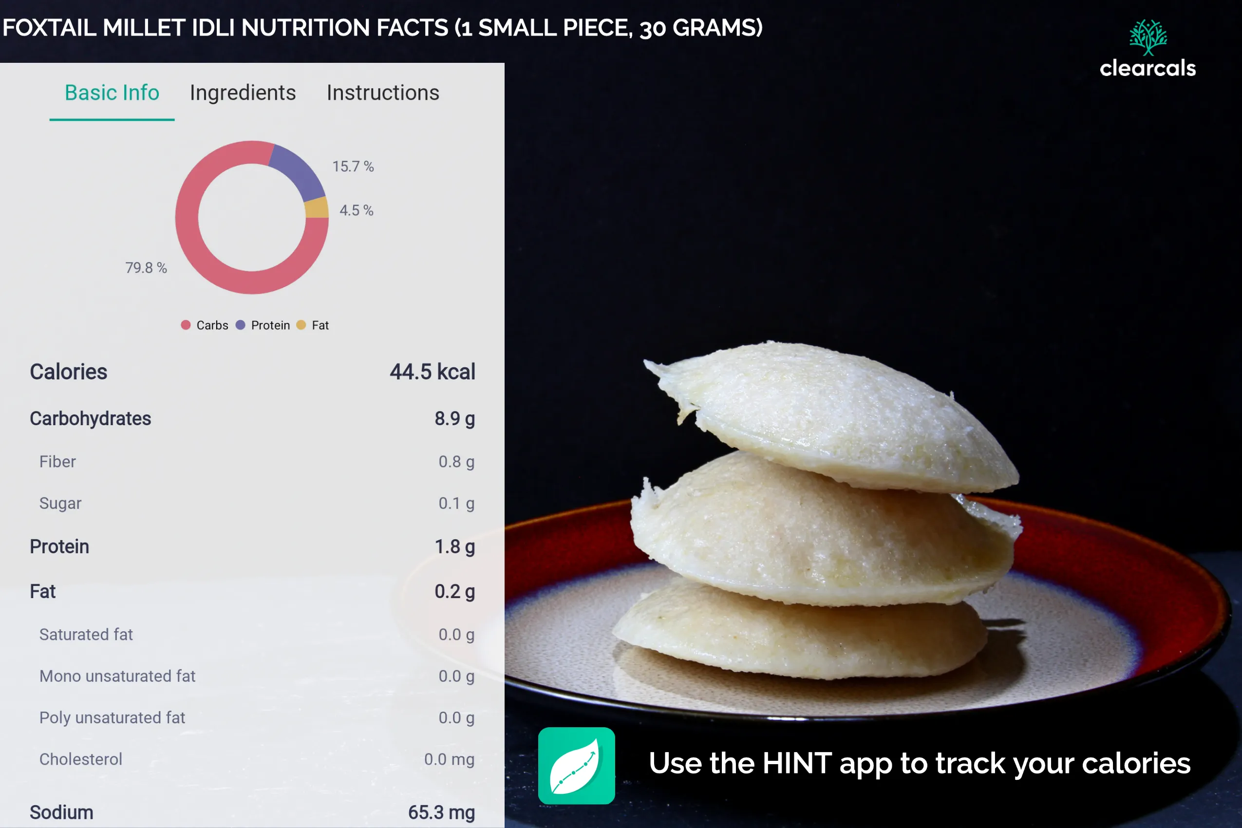 4 idli sambar calories