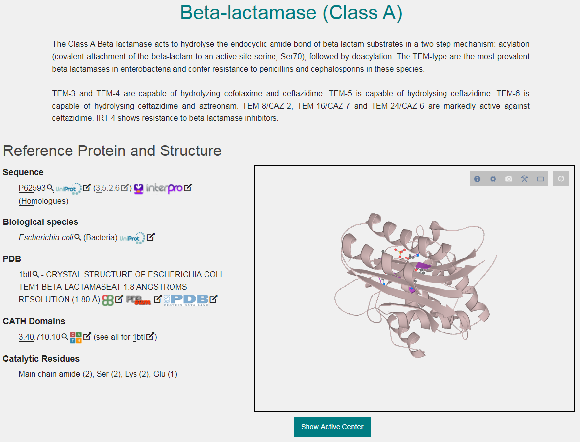 catalytic site atlas