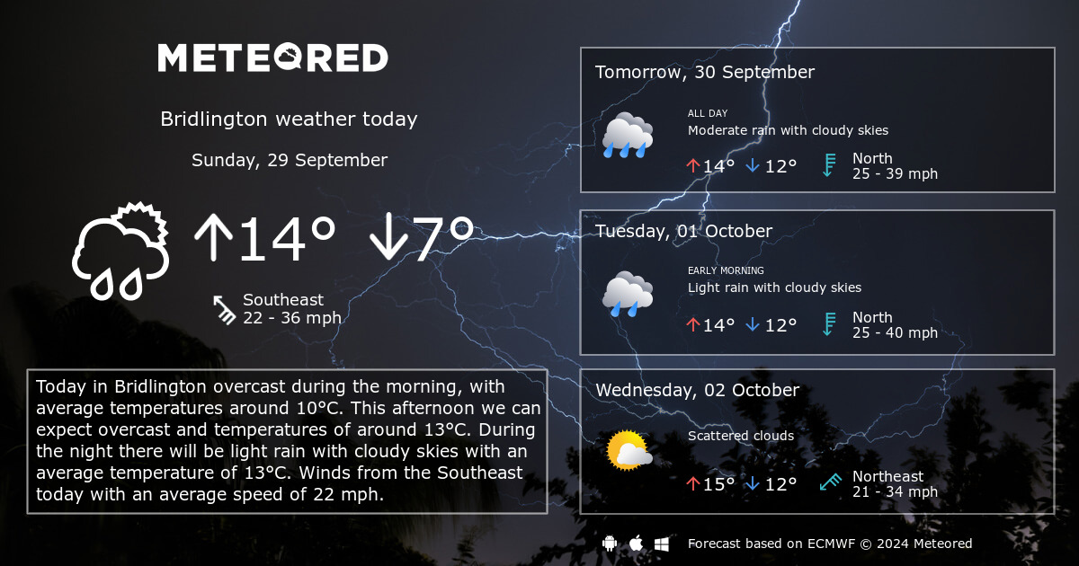 bridlington weather forecast 14 days