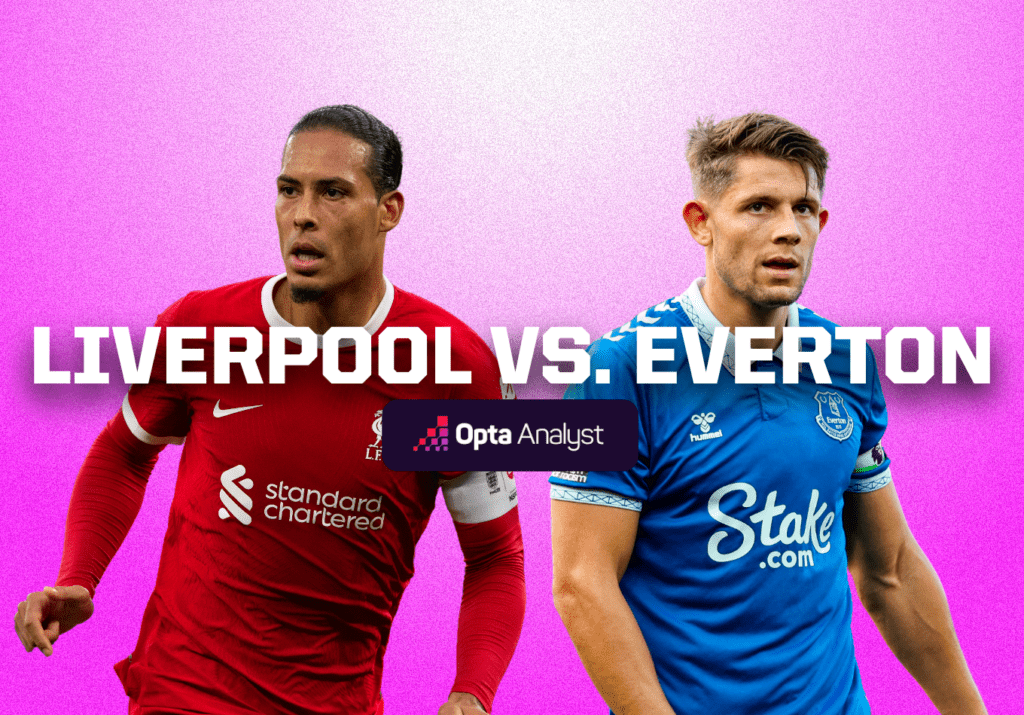 liverpool vs everton f.c. timeline