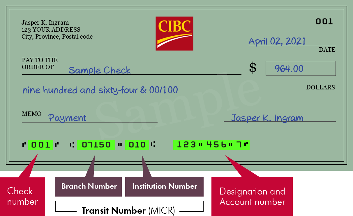 cibc transit number