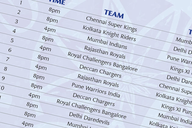 ipl 2012 match list