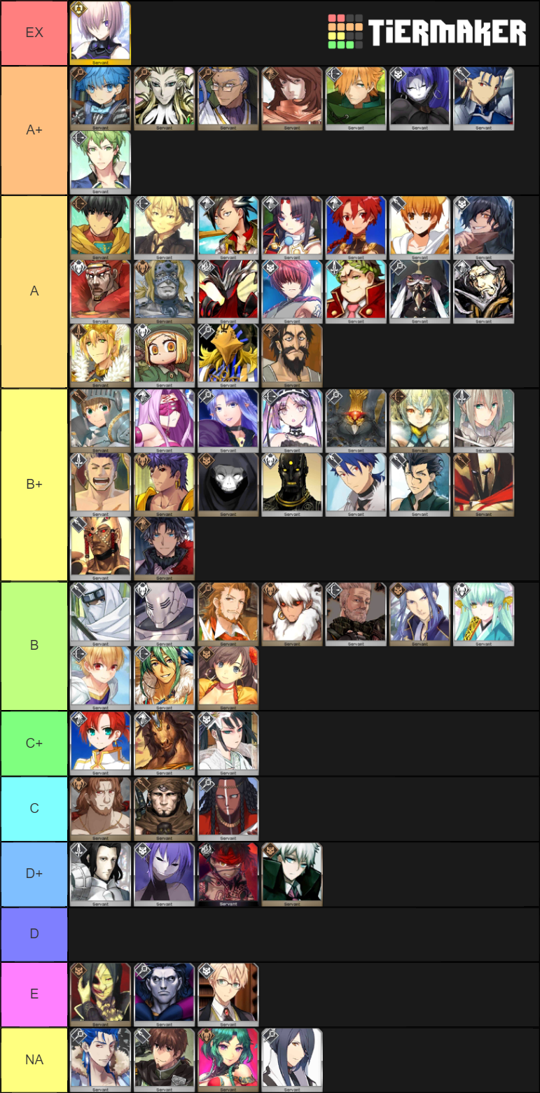 fgo jp tier list