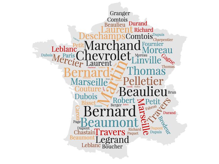 typical french last names