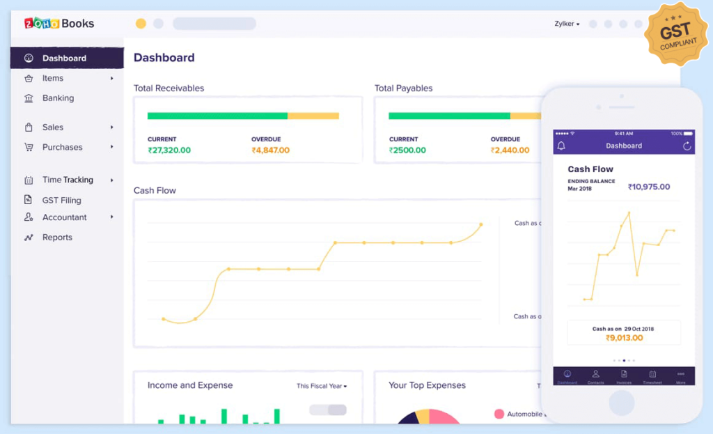 zoho accounts