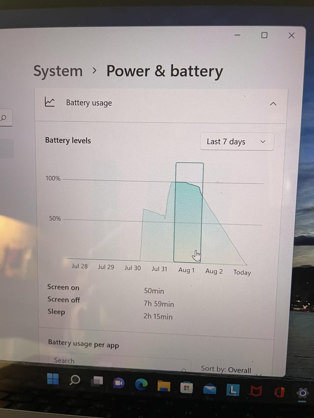 lenovo battery drain when off