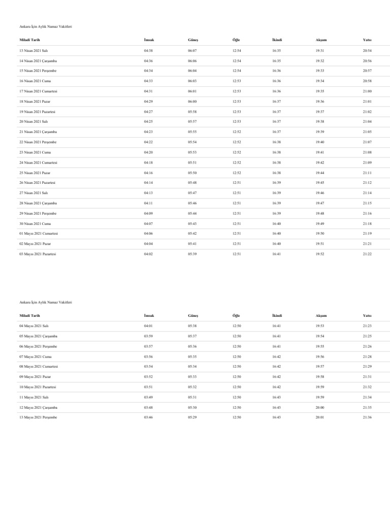 ankara namaz vakitleri 2021