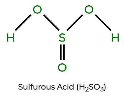 h2so3 compound name